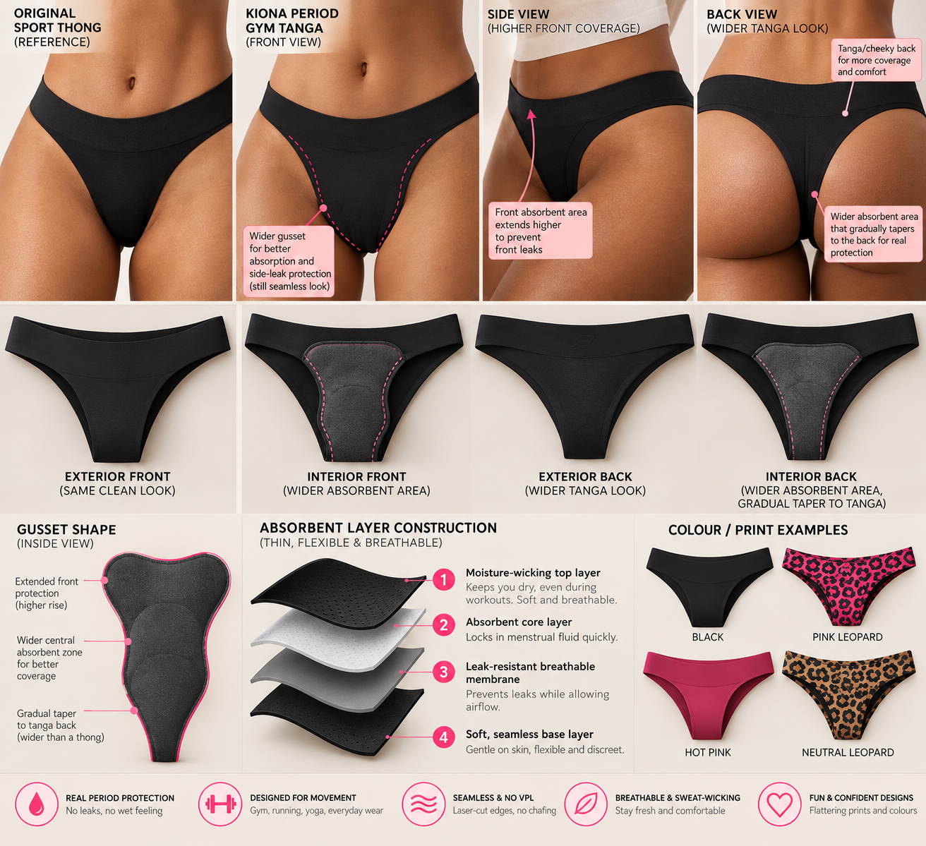 KIONA Period Gym Tanga in Black